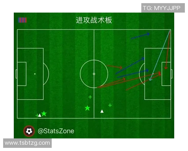 重庆足球队节奏表现的深度数据分析与战术探讨